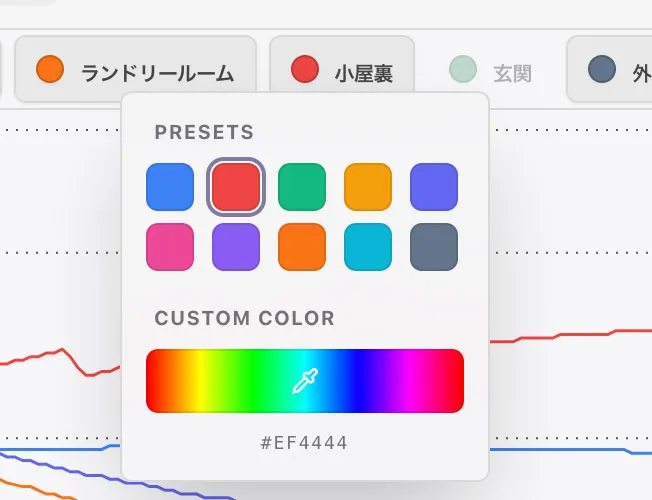 凡例・カラーカスタマイズ