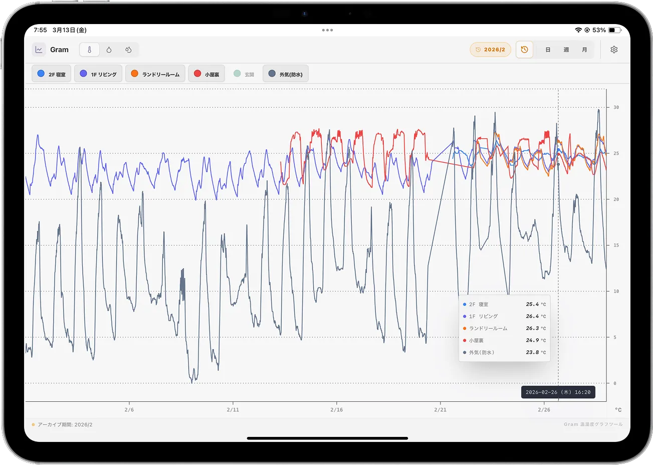 gramアプリ iPad画面